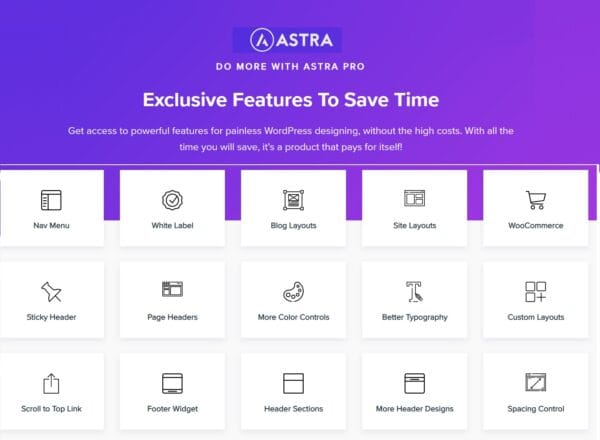 Astra Premium Sites v4.3. Plugin free download