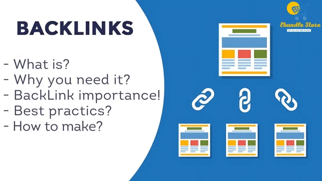 What Are Backlinks & How To Create Backlinks for Your Website